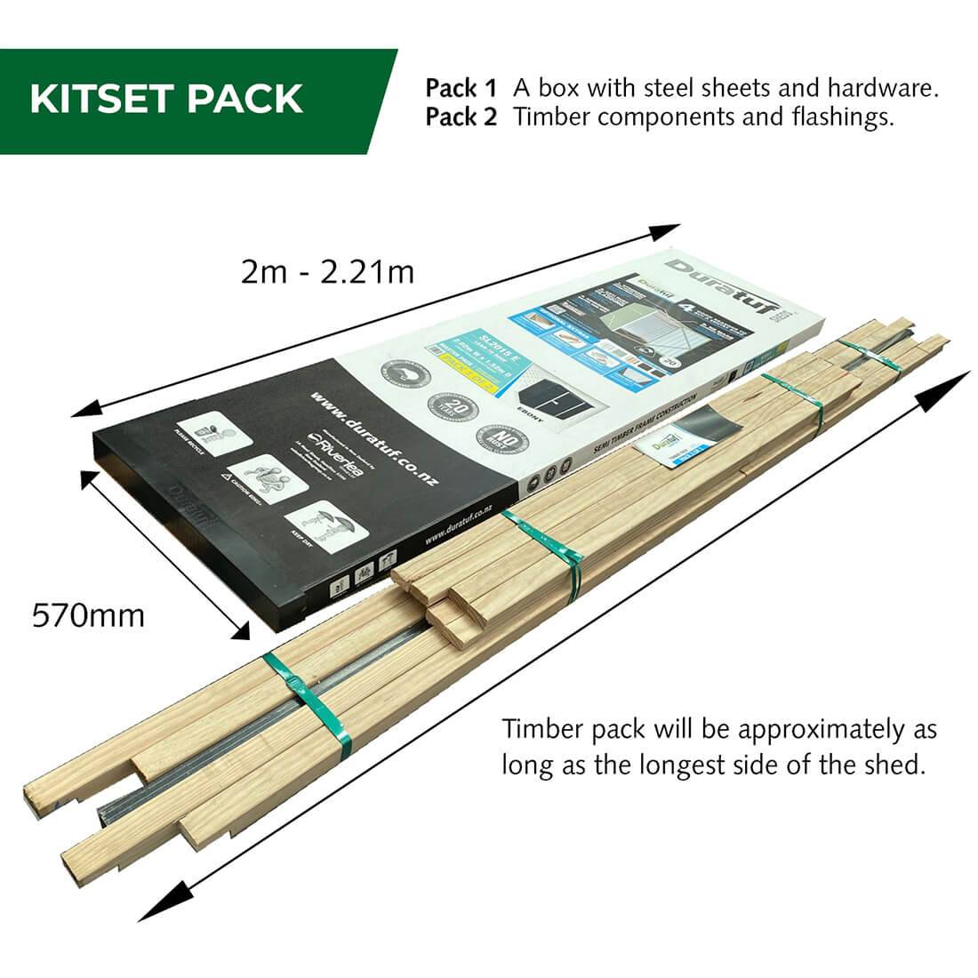 kitset pack